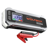 Smart Tire Inflator